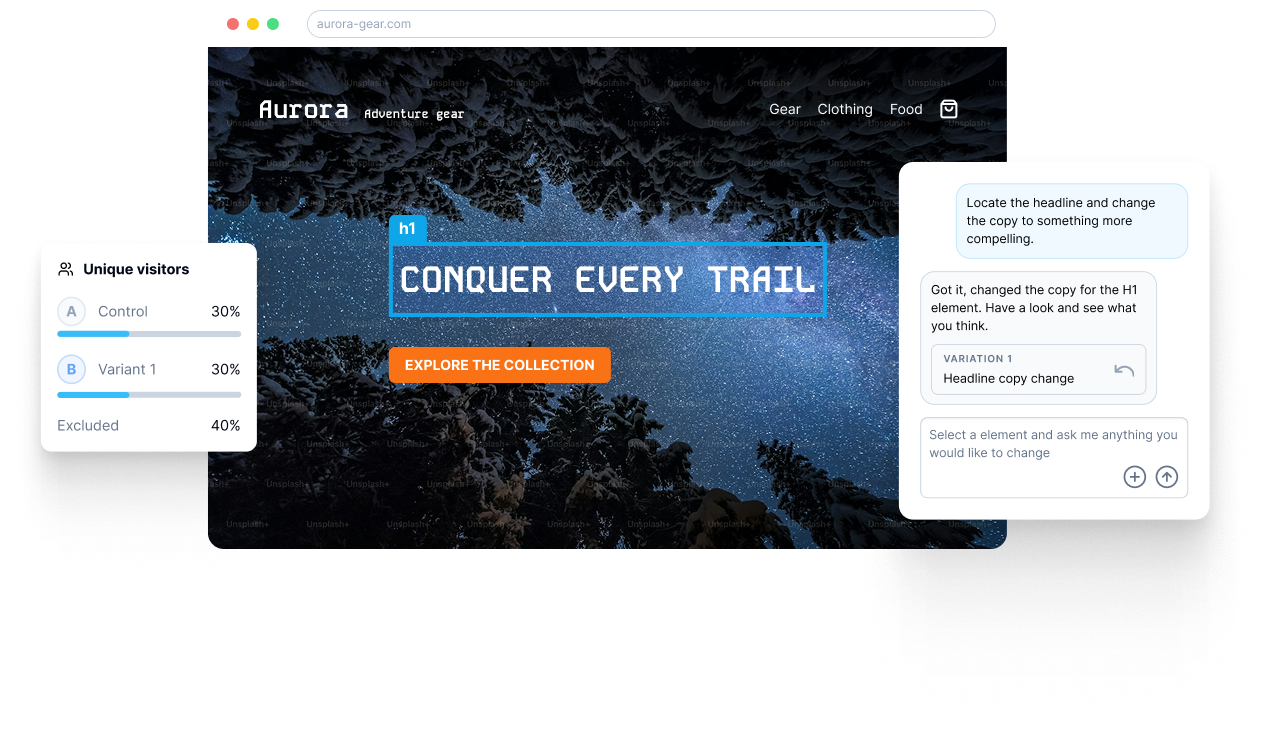 A/B testing overview